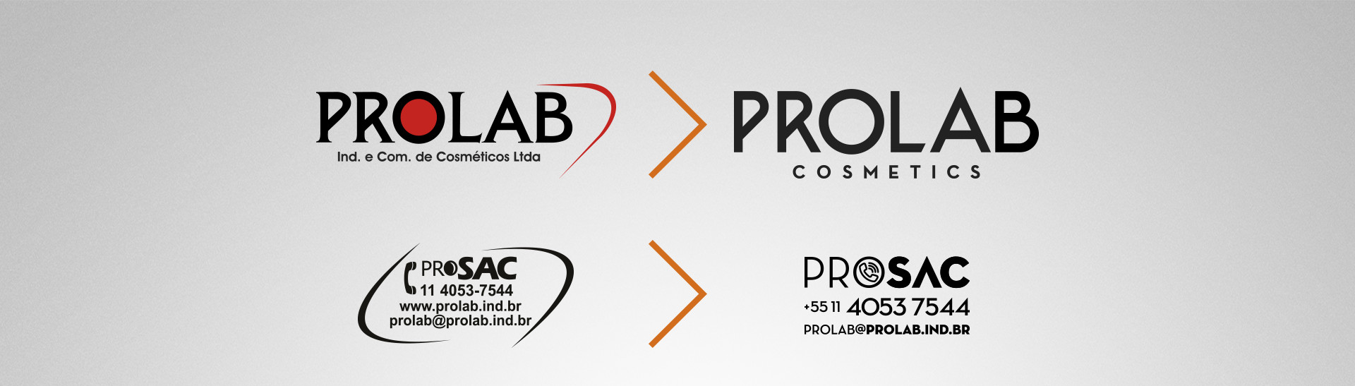 rebrand Prolab Cosmetics